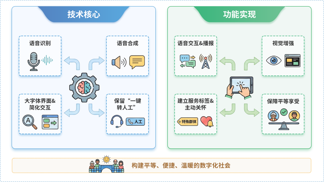 勐海县AI生态｜多AI智能体GEO优化全流程：从内容创作到发布实操指南
