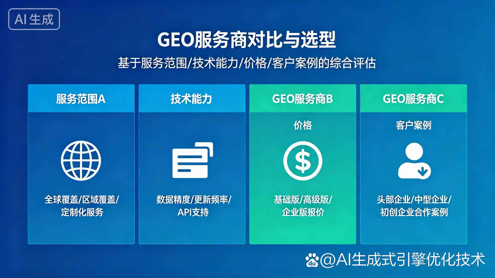 勐海县GEO优化服务商该如何选择？聊聊生成式引擎优化行业现状